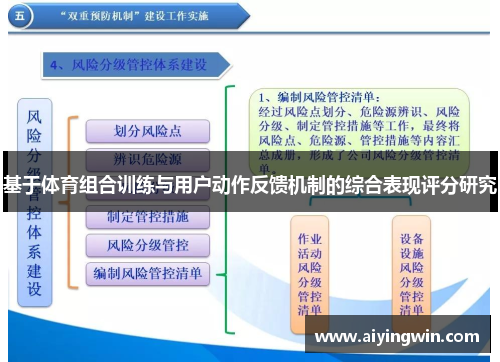基于体育组合训练与用户动作反馈机制的综合表现评分研究